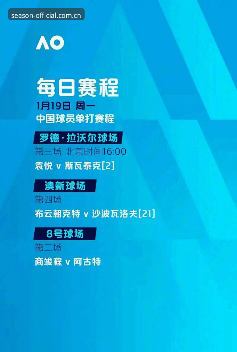 四季平台app 2026法网女单抽签深度评测:中国金花签运分析与观赛体验全攻略